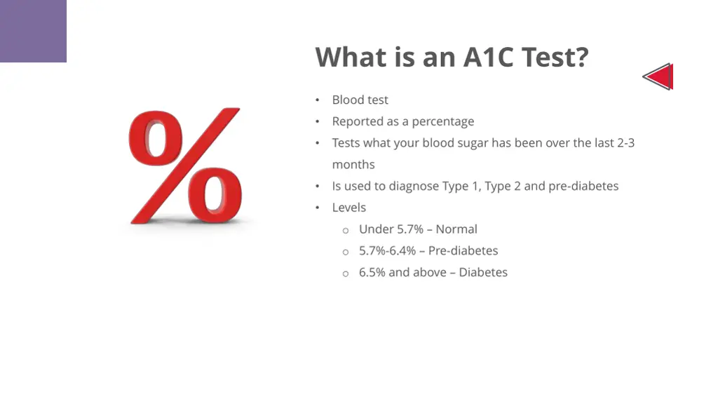 what is an a1c test