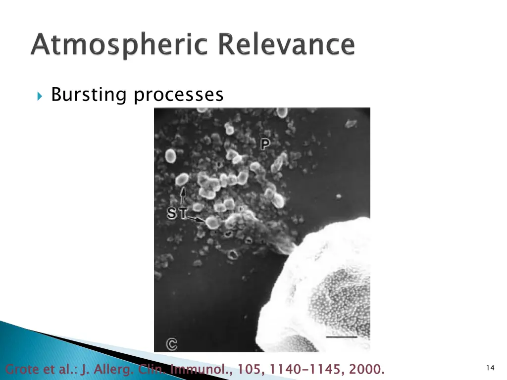bursting processes