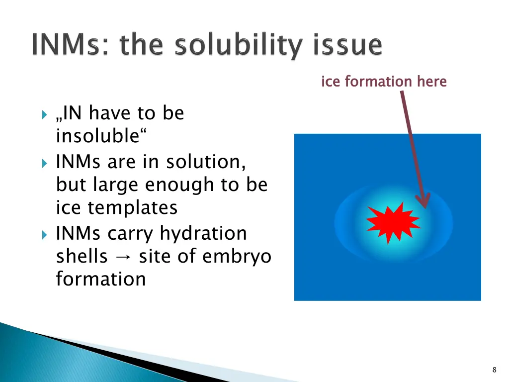 slide8