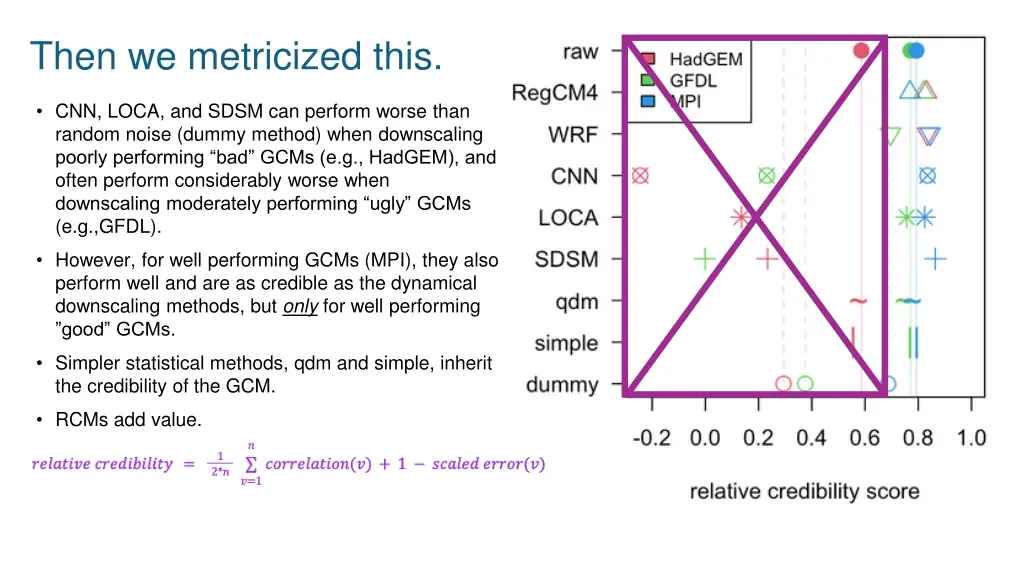 then we metricized this 1
