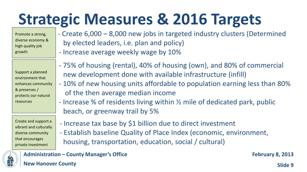 strategic measures 2016 targets create