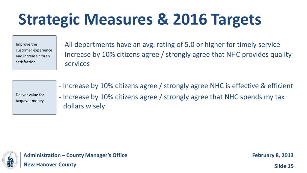 strategic measures 2016 targets