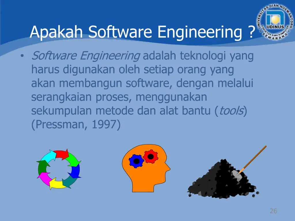 apakah software engineering