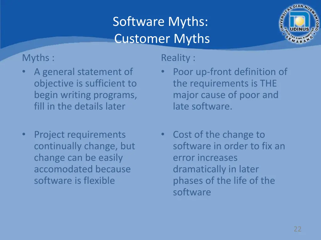 software myths customer myths