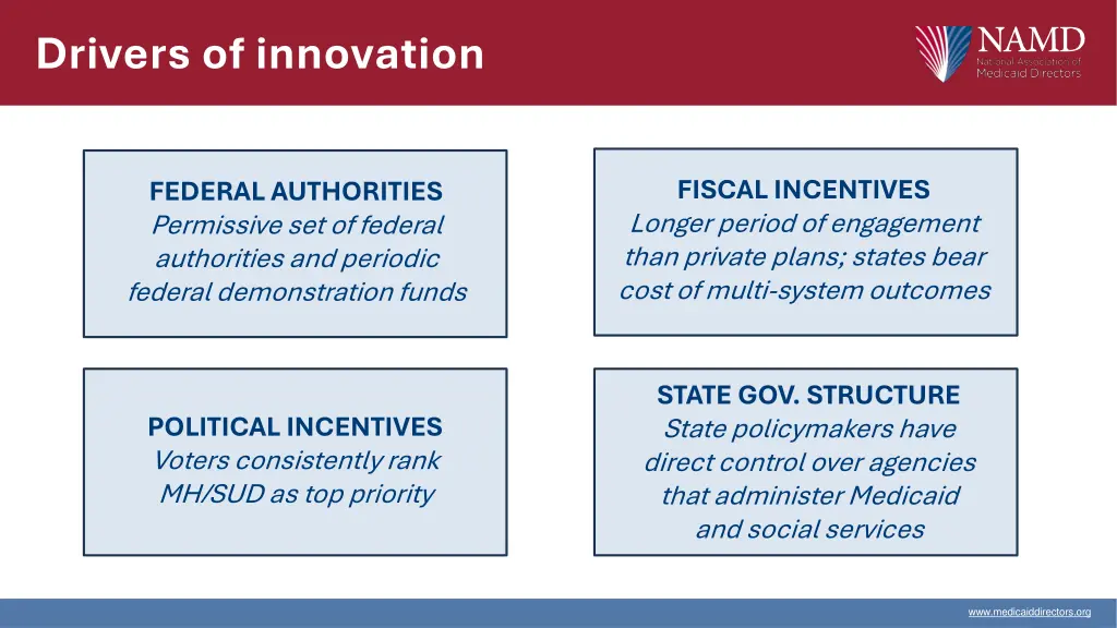 drivers of innovation