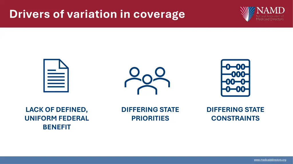 drivers of variation in coverage