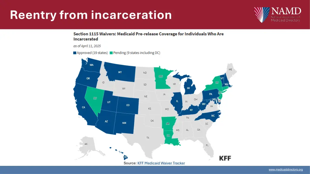 reentry from incarceration