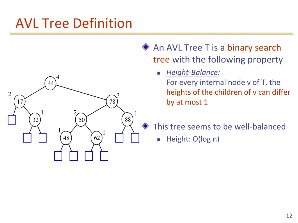 avl tree definition