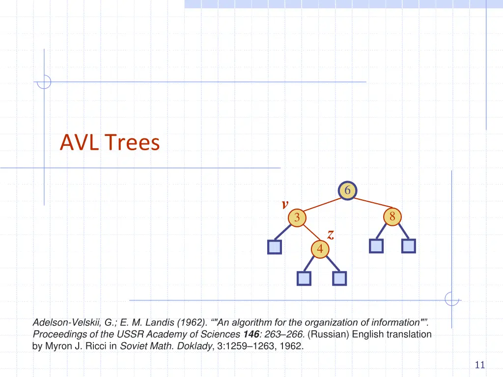 avl trees