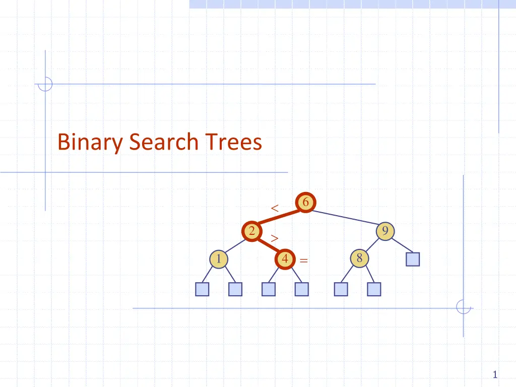 binary search trees