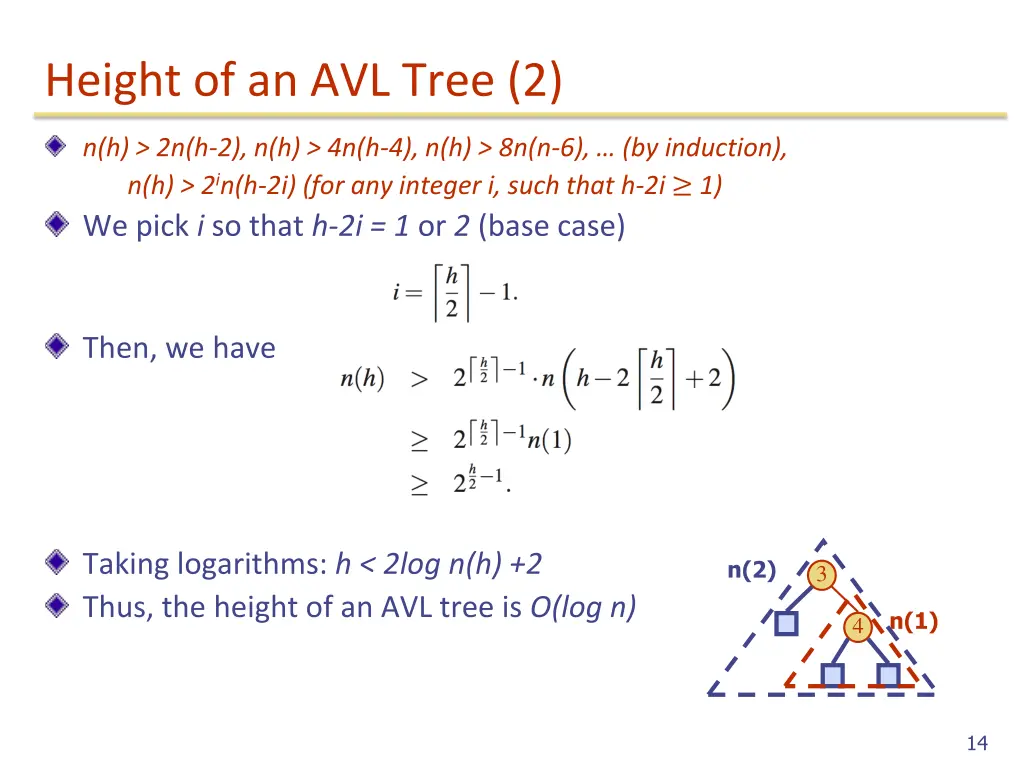 height of an avl tree 2