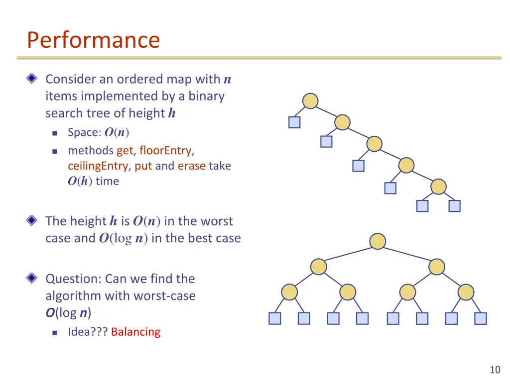 performance