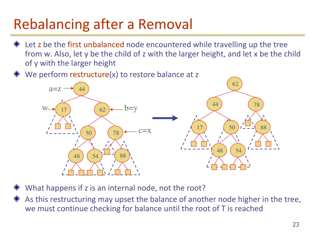 rebalancing after a removal
