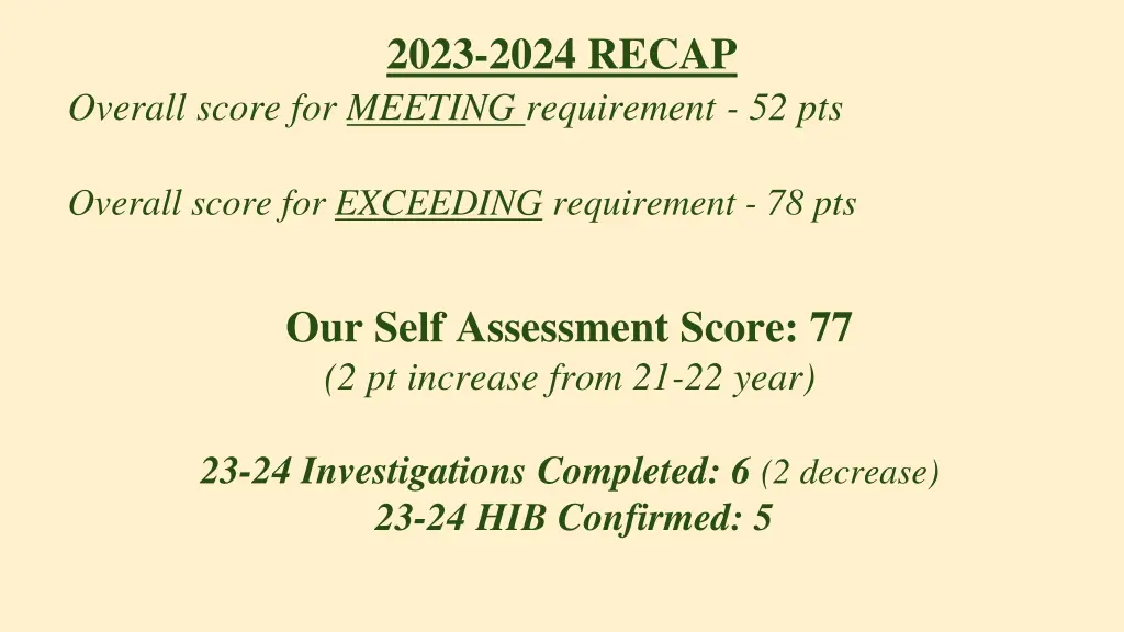 2023 2024 recap