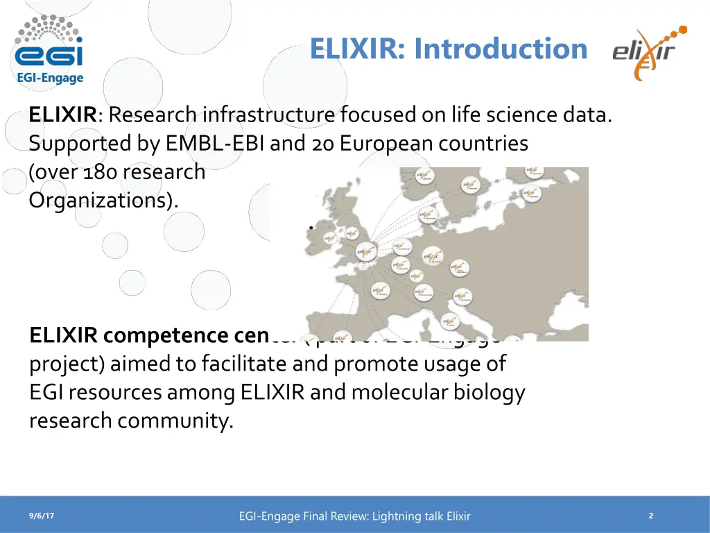 elixir introduction