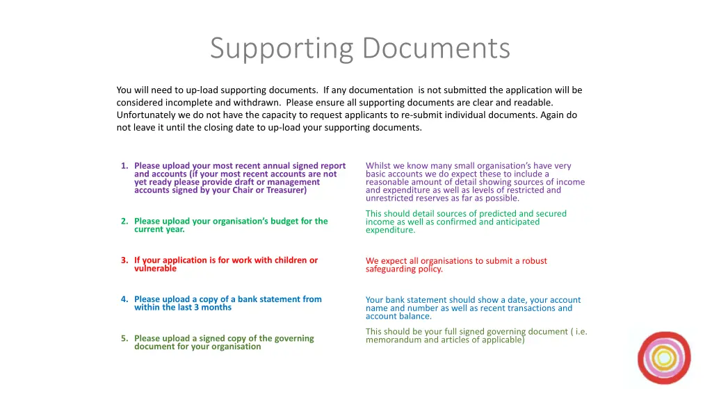 supporting documents