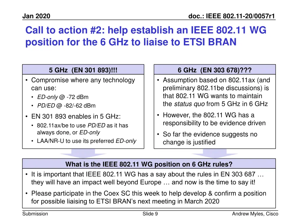 jan 2020 call to action 2 help establish an ieee