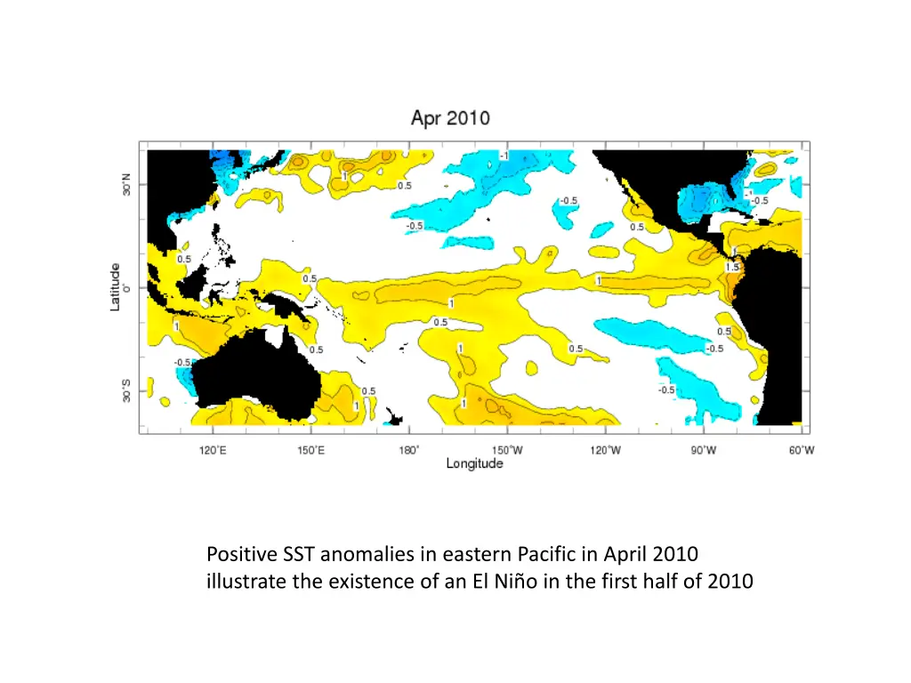 positive sst anomalies in eastern pacific