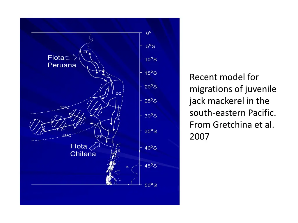 slide14