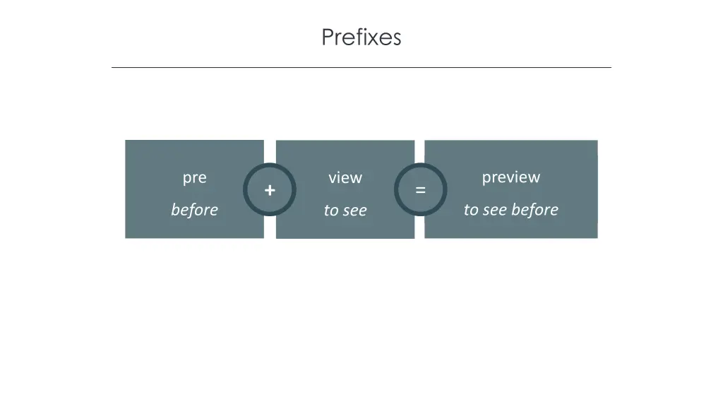 prefixes 2