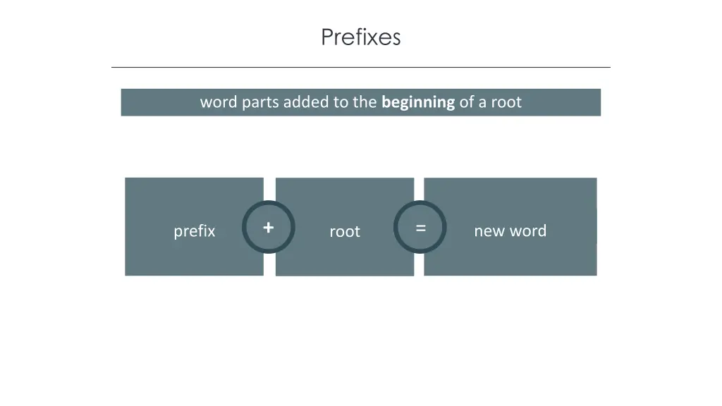 prefixes