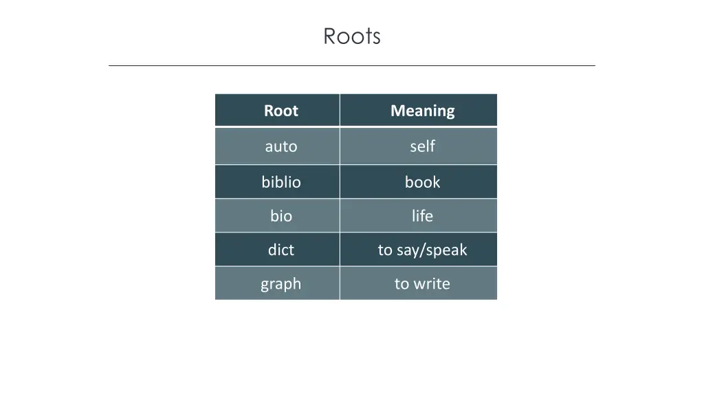 roots 4