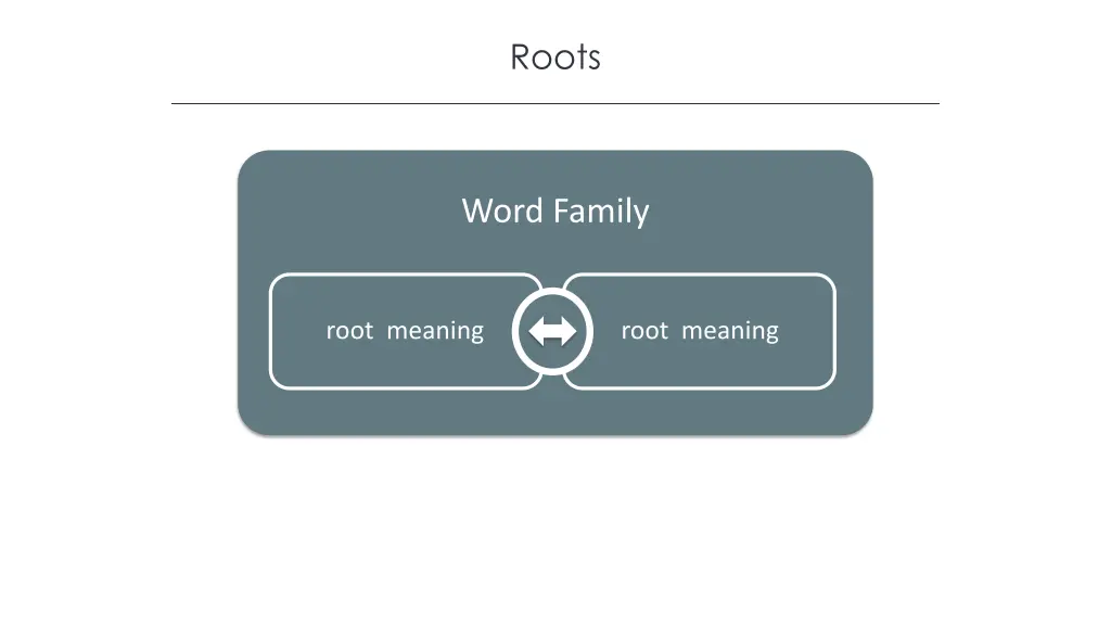roots 5