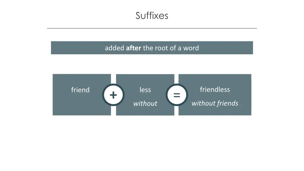 suffixes 1