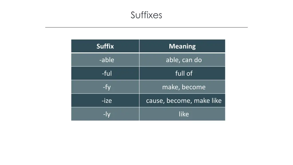 suffixes 2