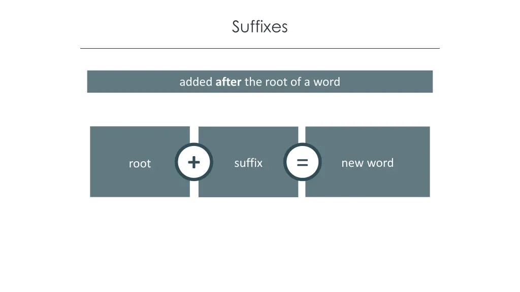 suffixes