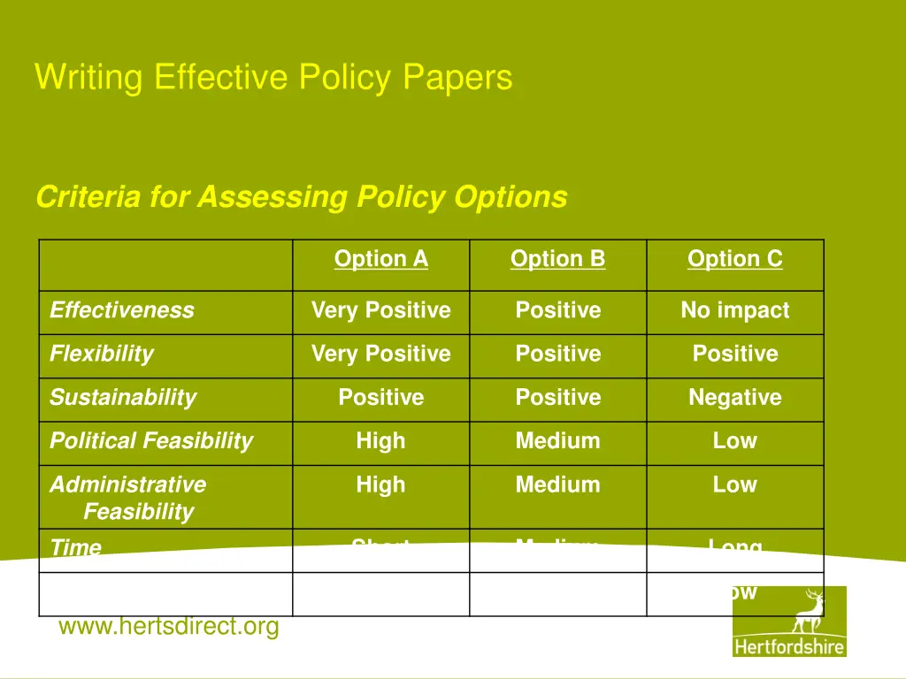 writing effective policy papers 1