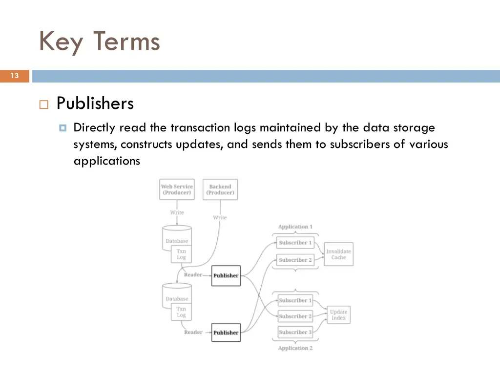 key terms 2