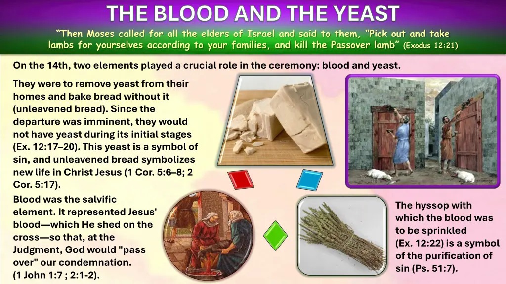 the blood and the yeast then moses called