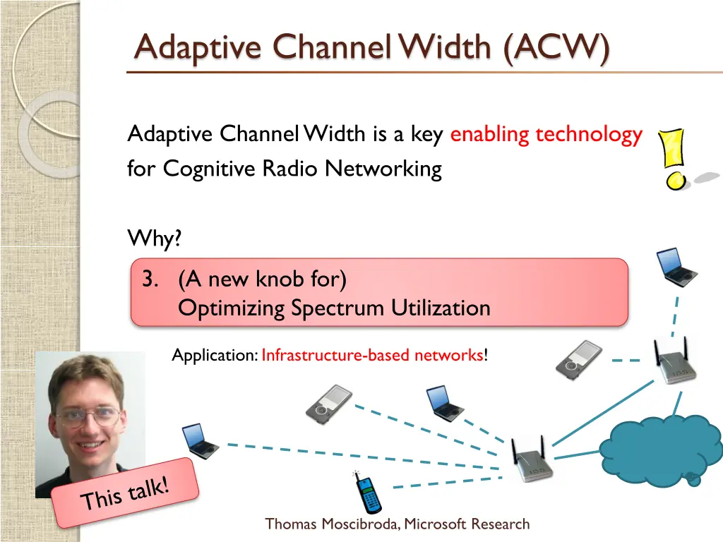 adaptive channel width acw 3