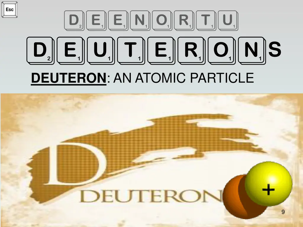 deenortu deuteron deuteron an atomic particle