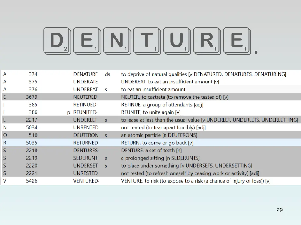 denture 2