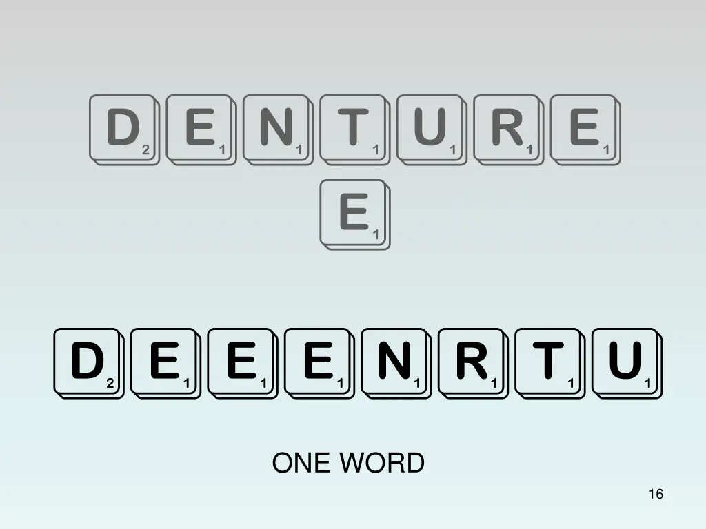 denture e