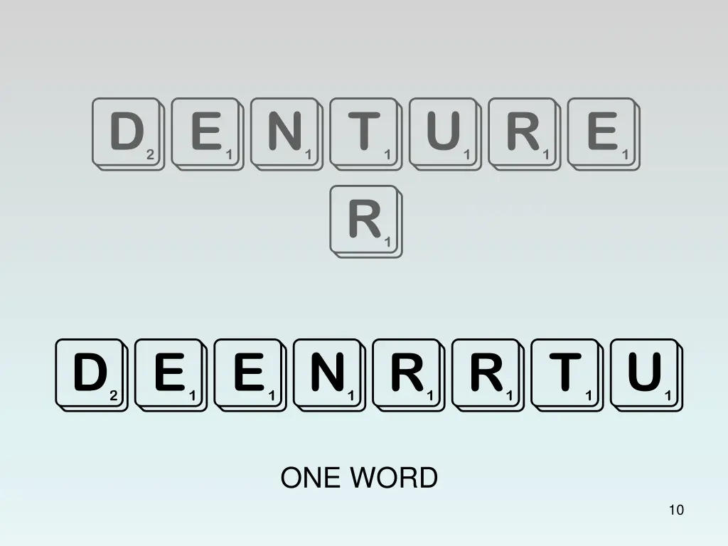 denture r