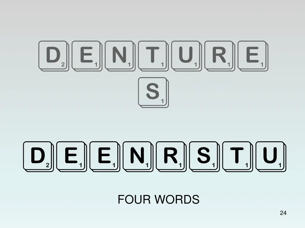 denture s