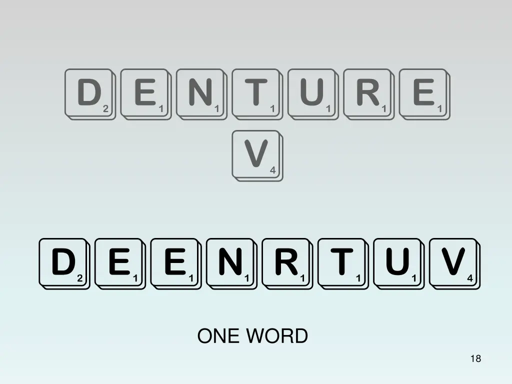 denture v