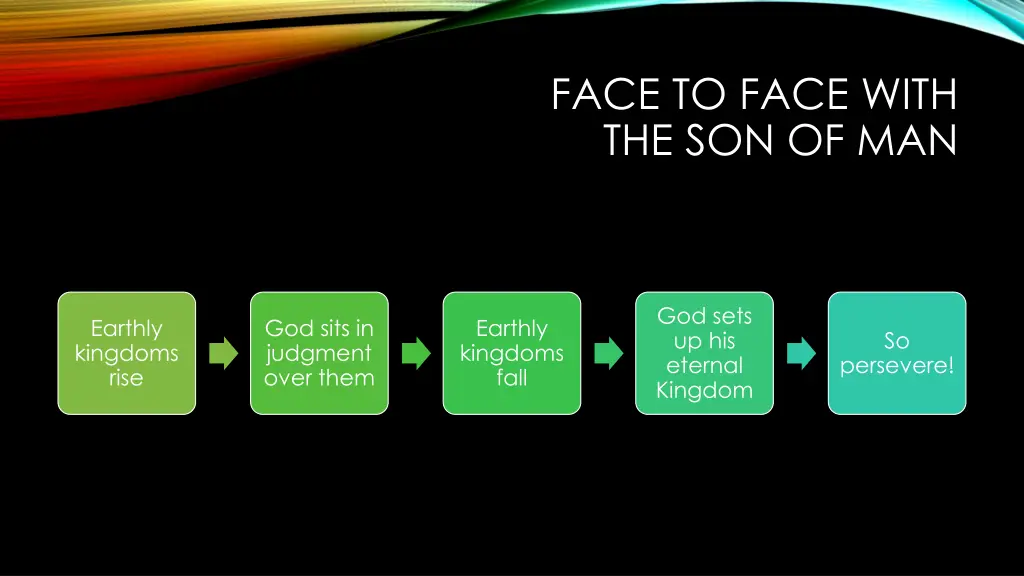 face to face with the son of man 1