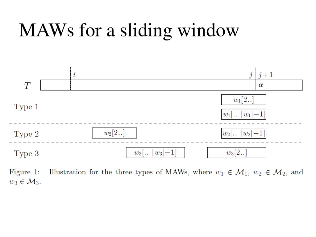maws for a sliding window 1