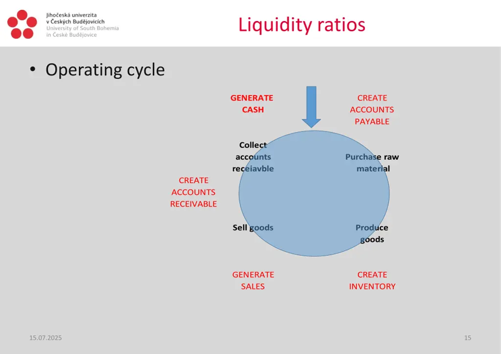 liquidity ratios 1