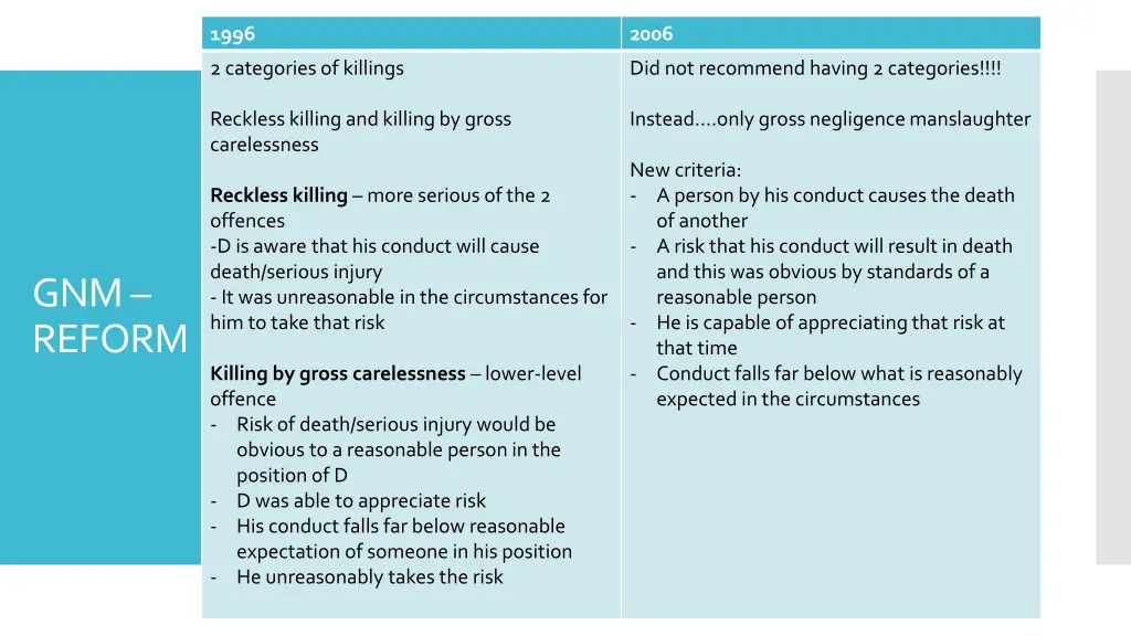 slide13