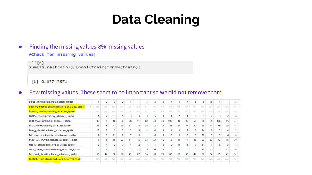 data cleaning