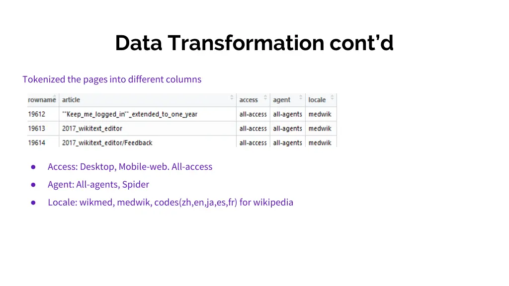 data transformation cont d 1