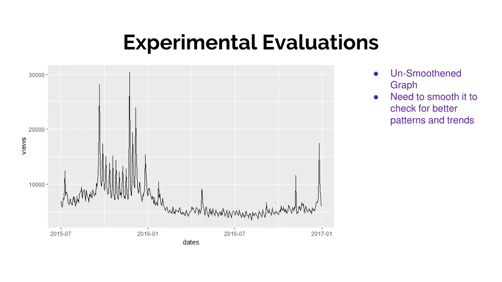 experimental evaluations