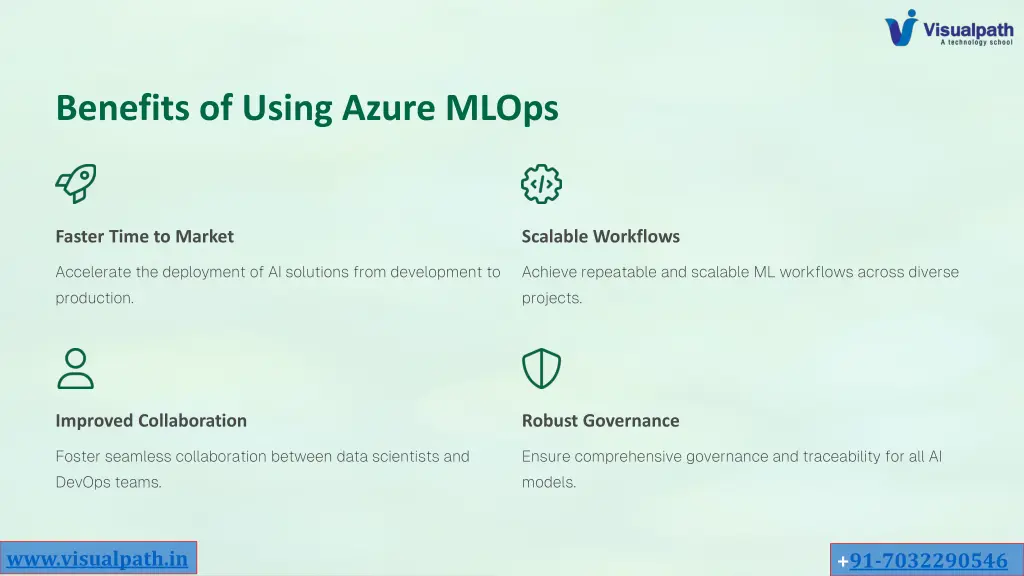 benefits of using azure mlops
