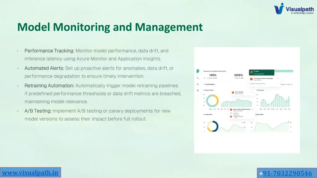 model monitoring and management