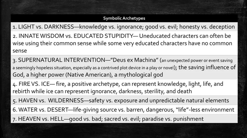 symbolic archetypes